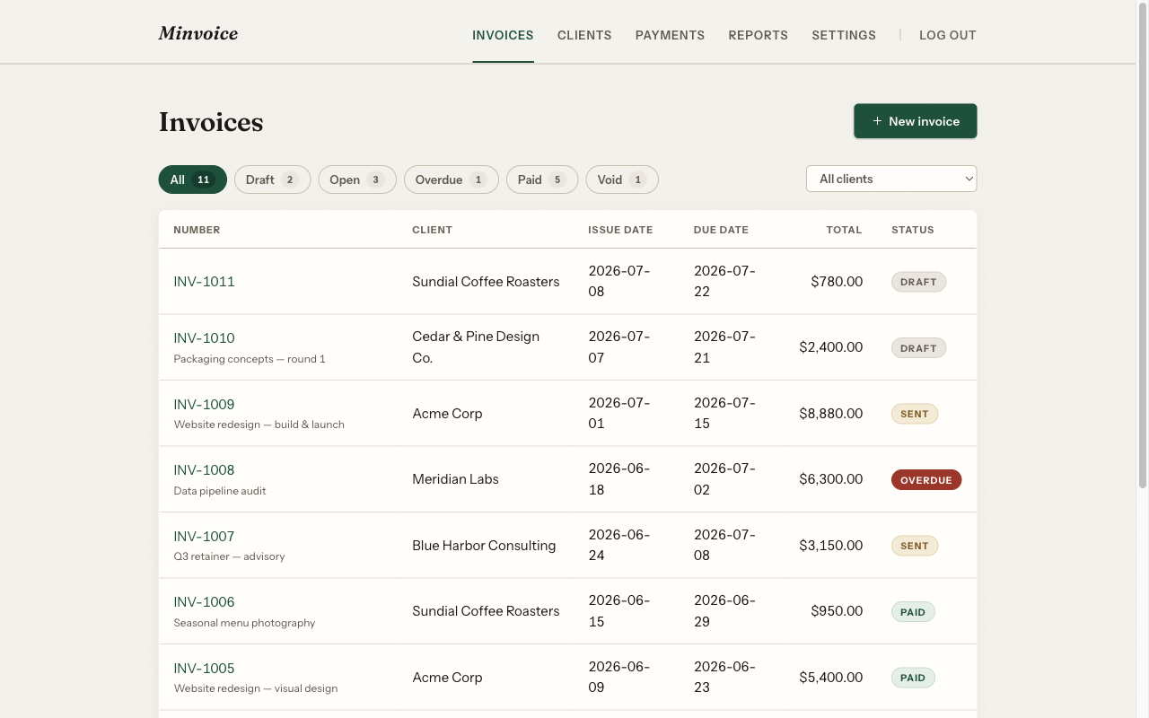 Minvoice invoicing dashboard